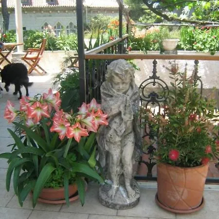 House Boninovo ドゥブロブニク